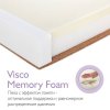 Plitex Матрац детский Evolution "Memory Flex" 1190х600х120мм