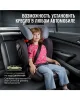 Удерживающее уст-во Smart Travel Expert FIX гр.II/III (3896 Blue)