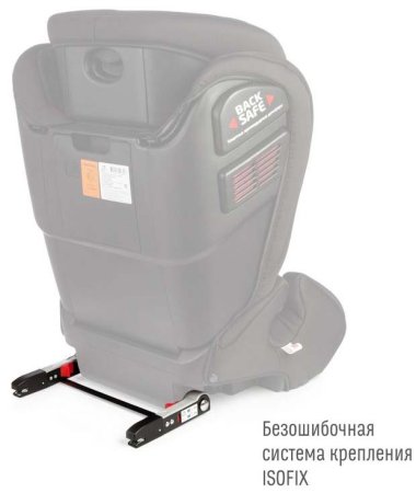 Smart Travel Автокресло Expert Fix (9-36 кг) / цвет smoky (темно-серый)