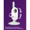 Philips Avent Цифровая видеоняня A-FHSS