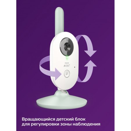 Philips Avent Цифровая видеоняня A-FHSS