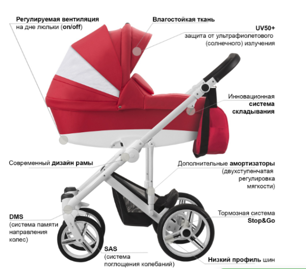 Bebetto детская коляска 2 в 1 Magnum 230 цвет серый / рама белая