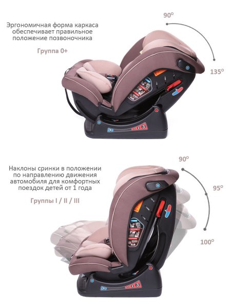 Babyсare Детское автокресло Troner гр 0+/I/II/III, 0-36, (0-12лет), цвет / Шоколадный-Бежевый (Chocolate-Beige) 