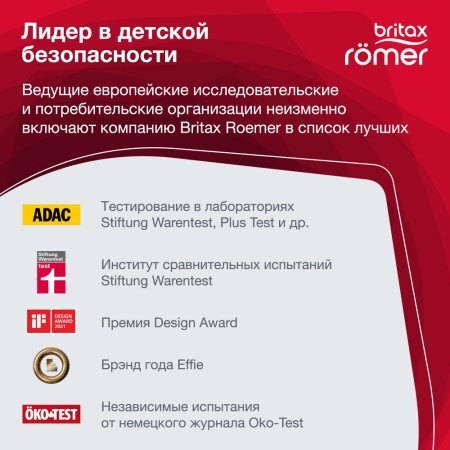 Britax Roemer Детское автокресло Kid II Black Series / цвет Cosmos Black Trendline