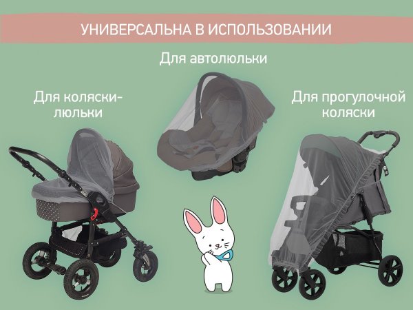 Roxy-Kids Сетка москитная универсальная на коляску / цвет белый