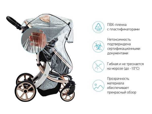Roxy Kids Дождевик на коляску универсальный в сумке