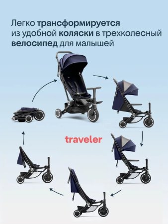 (м)Трехколес.склад.велос.SmarTrike Traveler (Midnight Blue)