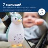 Zazu Ночник-колонка Пингвинeнок Зои + проигрыватель / цвет белый, голубой