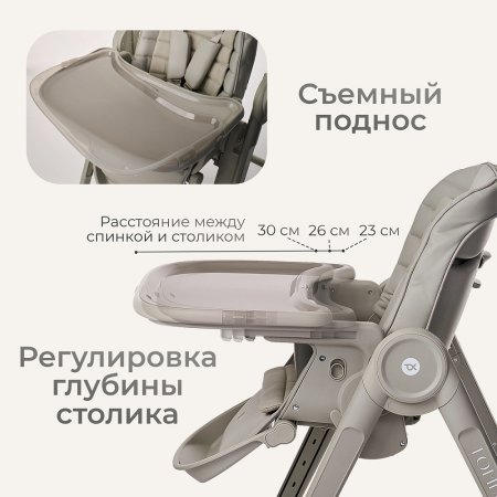 Стульчик для кормления Tomix Haven (olive)