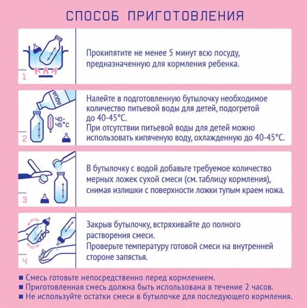 Nutrilak Смесь молочная 1, c рождения, 300 г