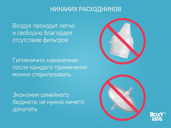 Roxy-Kids Аспиратор назальный с адаптером для пылесоса Dr.Bunny