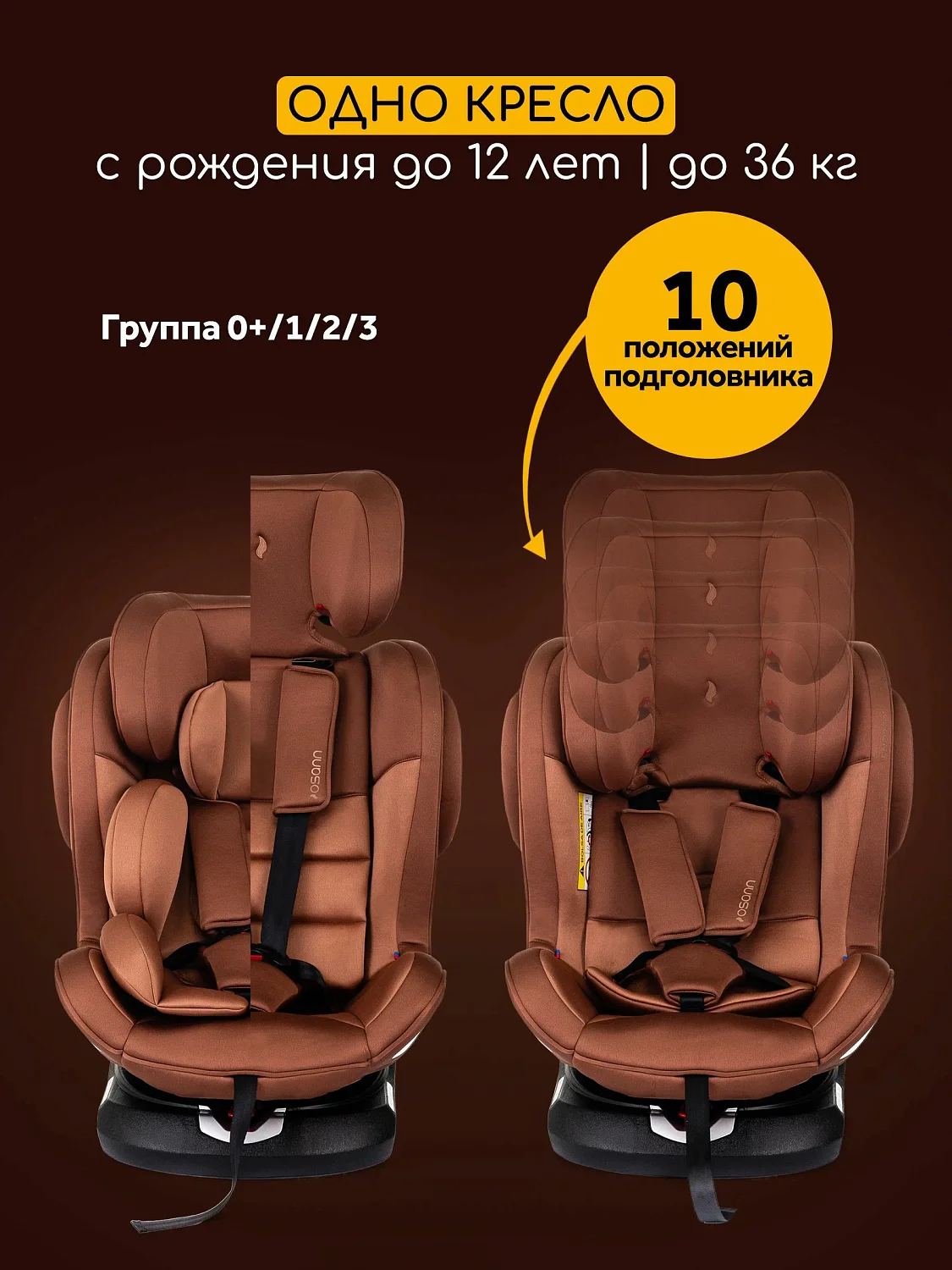 Автокресло Eno360 Universe