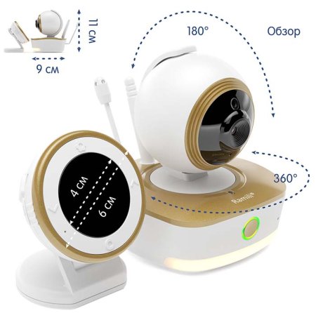 Ramili Baby Радио-видеоняня RV1800 Wi-Fi Full HD