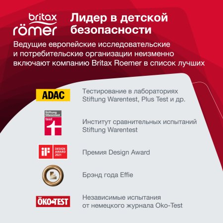 Britax Roemer Автокресло Kidfix i-size (15-36 кг) / цвет Burgundy Red (винный)