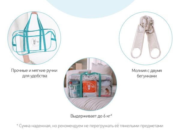 Roxi Kids Сумка в роддом / цвет бирюзовый