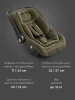 Автокресло "SKYLER V2"  (dark green)
