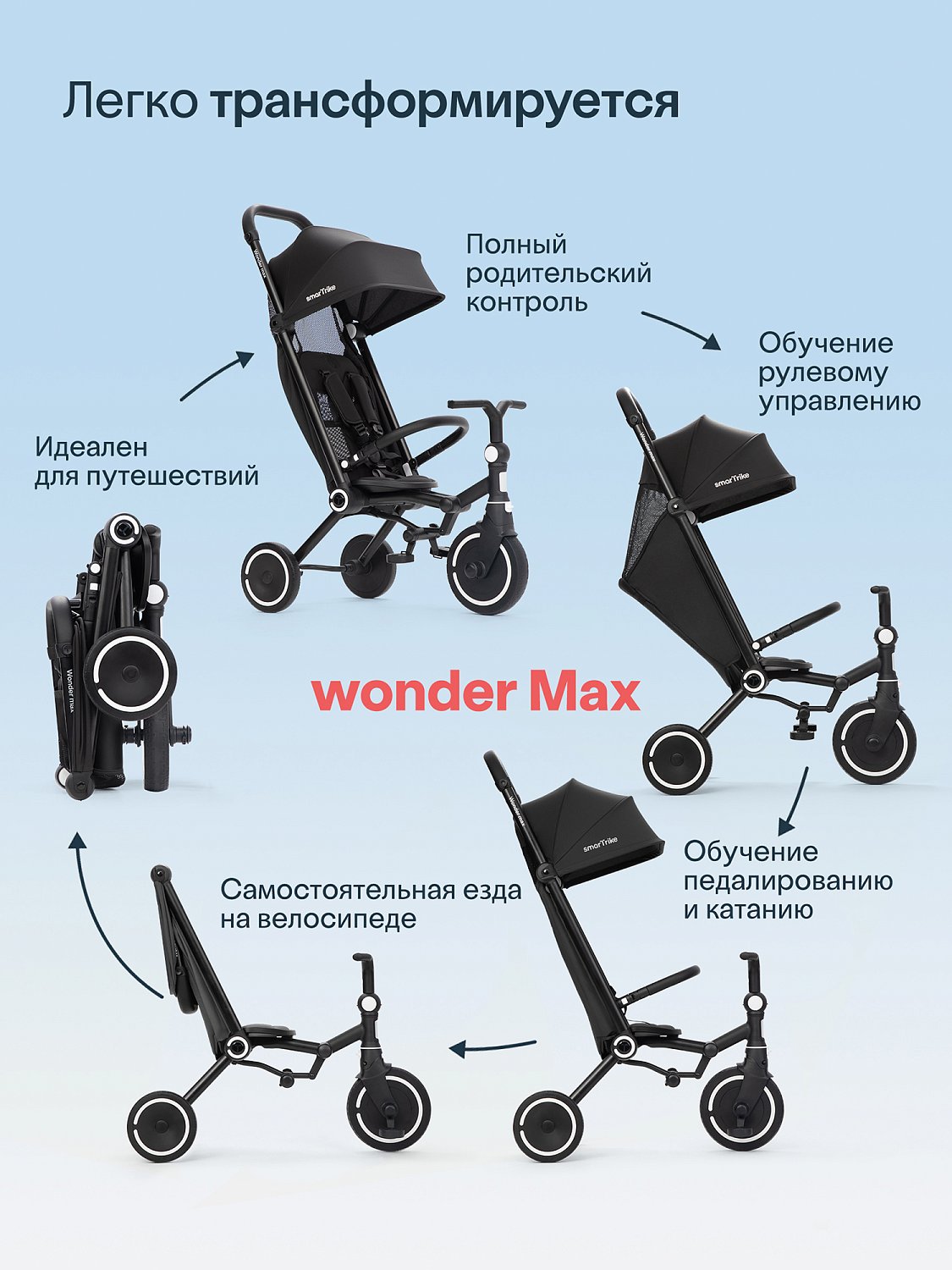 Трехколесный складной велосипед SmarTrike Wonder max