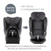 Автокресло SWIVEL 2 Classic  (Midnight Grey)
