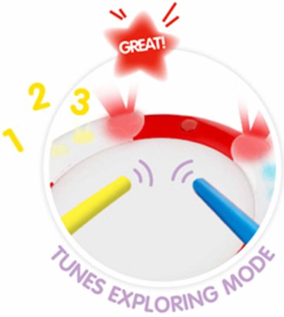 Hape Игрушечный барабан