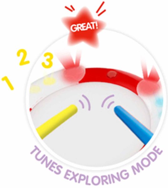 Hape Игрушечный барабан