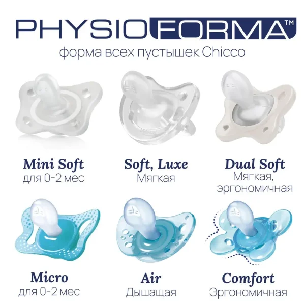 Chicco Пустышка сил. PHYSIOFORMA MINI SOFT /цвет pink, 0-2 мес, 2 шт 00073289110000