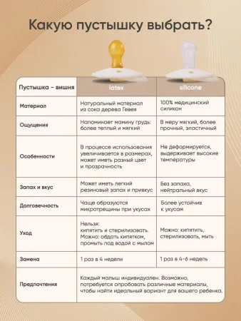 Пустышки силиконовые 0-18 мес, 2 шт, Buttercream/ Zephir классическая, свет. кольцо, 