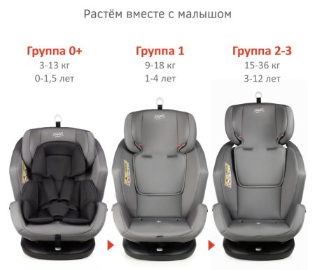 Siger Автокресло Ультра IsoFix (0-36 кг) / цвет светло-серый