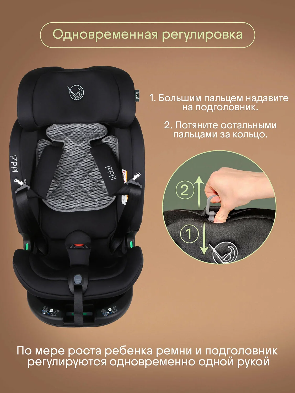 Kidzi Автокресло Spin plus 360 i-size (0-36 кг)