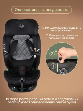 Автокресло SPIN PLUS 360 i-SIZE (GR серое)