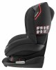 Maxi-Cosi Автокресло Tobi (9-18 кг) / цвет Scribble Black (черный)