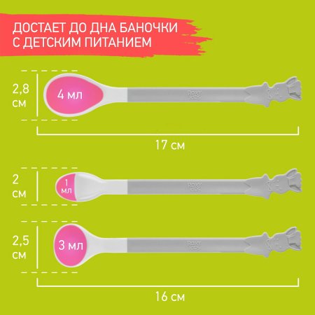 Roxy-Kids набор ложек для первого прикорма BUNNY COOK/цвет серый