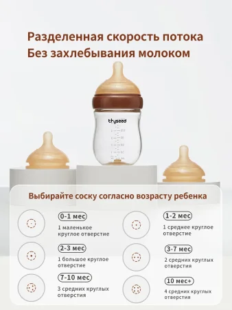 Thyseed Бутылочка для новорожденных 160мл. 2-3 мес. ,стекло