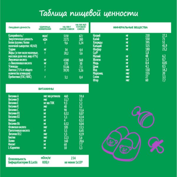 Nestogen Смесь Комфорт Plus, с 0 месяцев, 600 г