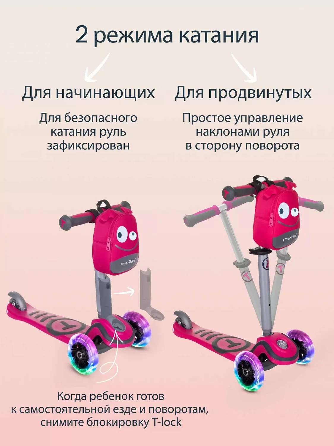 Самокат-трансф.2в1 SmarTrikeT1 Scooter,сумочка