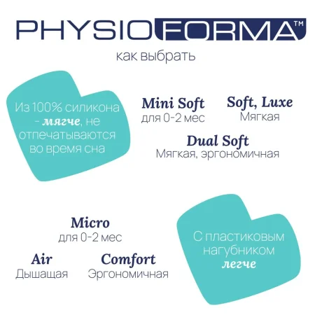 Chicco Пустышка сил. PHYSIOFORMA MINI SOFT /цвет pink, 0-2 мес, 2 шт 00073289110000