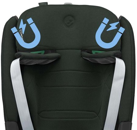 Maxi-Cosi Автокресло Titan Pro i-Size (9-36 кг) / цвет Authentic Green (зеленый)