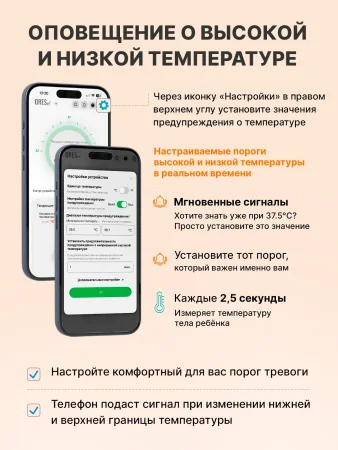 Термометр электронный умный с приложением для мониторинга