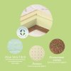 Круглый матрас детский "Aloe vera Ring"