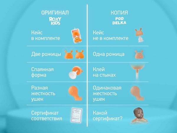 Roxi Kids Силиконовый прорезыватель Mushroom с держателем в футляре / цвет оранжевый
