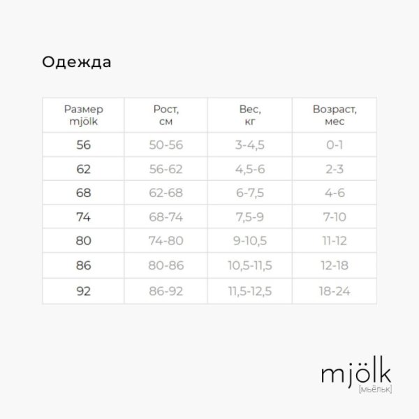 Mjolk Песочник Sleep and Play / Сёрфы
