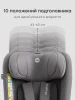 Автокресло SHELTIX  (dark grey)