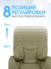 Автокресло Farfello (Oliva/Оливковый)