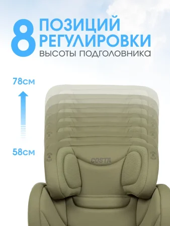 Автокресло Farfello (Oliva/Оливковый)