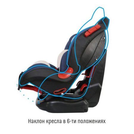 Детское автомобильное кресло Premier Smart Travel blue