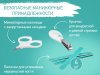 Roxy Kids Детский набор "Гигиена"