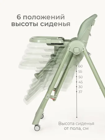 Стульчик для кормления Tomix Winky (Green/зеленый)