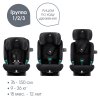 Автокресло ADVANSAFIX PRO Classic  (Deep Black)