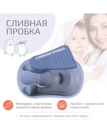 Ванночка Kidwick Лайнер с термометром (230506 фиолет/т.фиолет)