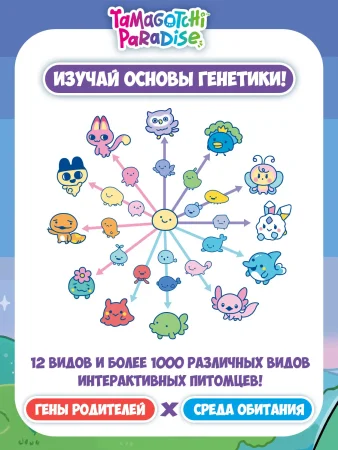 Тамагочи. Интерактивная игрушка Парадайз Уотэр Tamagotchi – внешний вид и детали