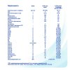 Молочко детское NAN 4 OPTIPRO для роста, иммунитета и развития мозга, с 18мес, 800г